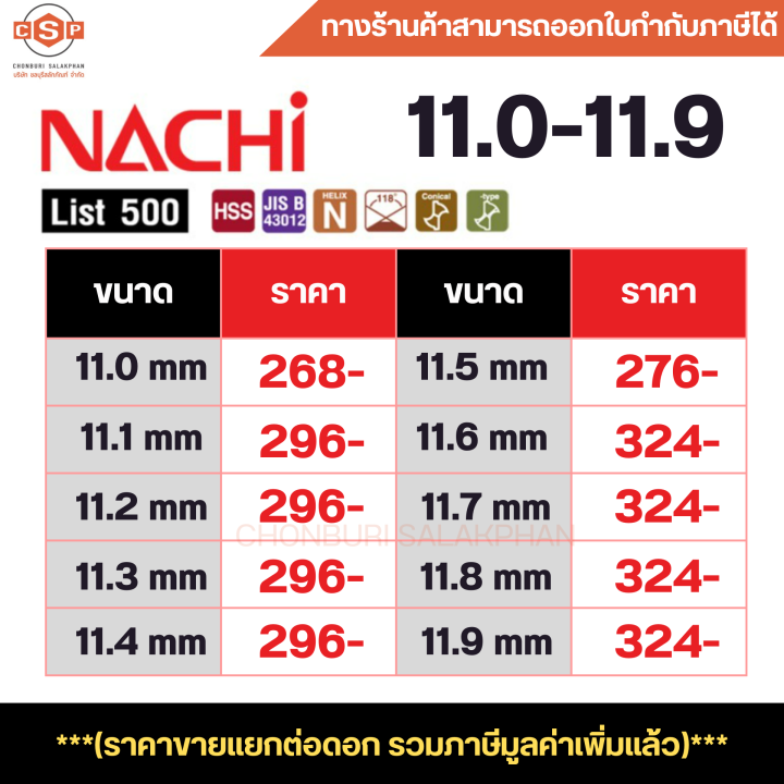 ดอกสว่านเจาะเหล็กนาชิ-ขนาด-11-0-11-9-mm-ดอกสว่านไฮสปีด-ก้านตรง-มาตรฐาน-jis-จากญี่ปุ่น-รุ่น-list-500