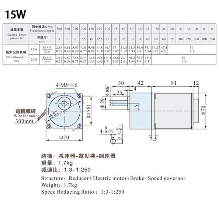 hot-ux-52-digital-speed-governor-with-220v-15w-reversible-motor-3rk15gn-c-variable-1-3-1-300-415-5rpm