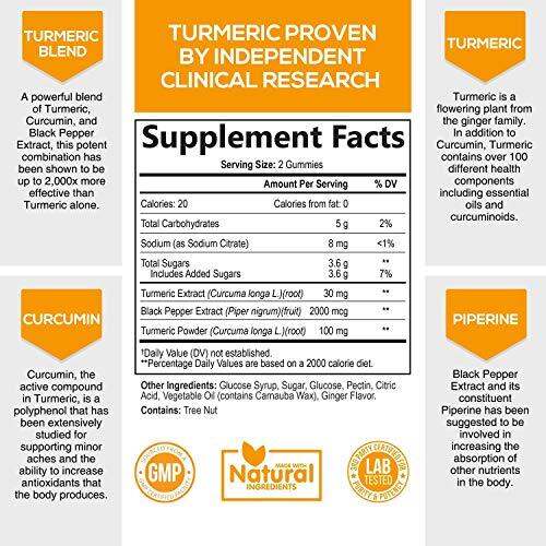 [PREORDER] Turmeric Curcumin Gummies with Black Pepper, Extra Strength