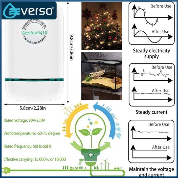 Electricity Saving Box Power Saving Box Reusable 28000W 90250V