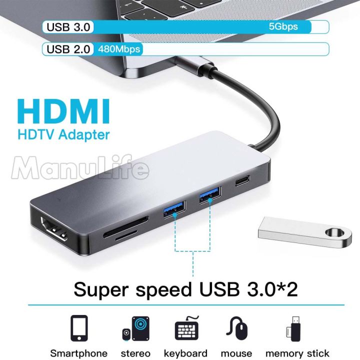 usb-c-hub-6-in-1-ประเภท-c-hub-คู่-ประเภท-c-ถึงตัวแยก-usb-3-0-hdmi-อะแดปเตอร์สำหรับ-pro-6-usb-c-port-usb-hub