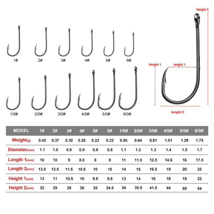 laogeliang-100ชิ้น-ล็อต-carbon-steel-fishing-hooks-head-big-crank-bass-hook-crank-หนาม-hook