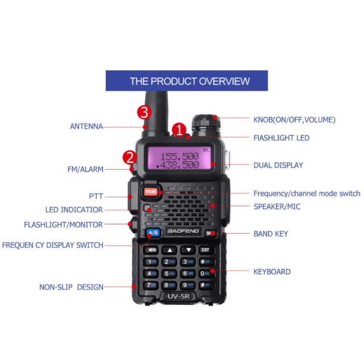 วิทยุสื่อสาร-baofeng-uv-5r-วิทยุ-วอ-สื่อสาร-วิทยุสื่อสารตํารวจ-walkie-talkie-วอวิทยุสื่อสาร-dual-band-radio