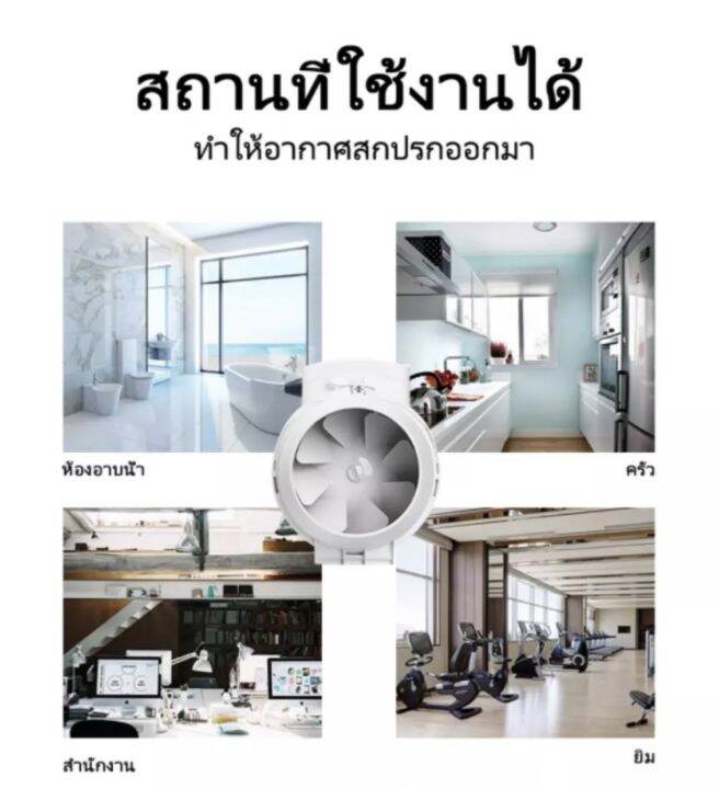 พัดลมระบายอากาศ-มี3ขนาดให้เลือก-4-6-8นิ้ว-พัดลมห้องครัว-เสียงเงียบ-พัดลมดูดควันน้ำมัน-พัดลมความเร็วสูง-ขจัดกลิ่นและไล่อากาศให้ดีขึ้น
