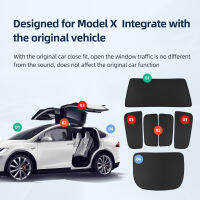 LUCKEASY ด้านหน้าแรเงาสุทธิสำหรับเทสลารุ่น X -2023แก้วหลังคาม่านบังแดดรถสกายไลท์ตาบอดแรเงาสุทธิ ModelX 2023