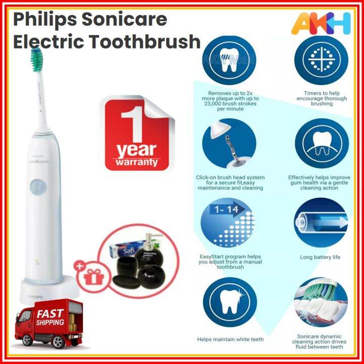 (With Free Toothpaste) Philips Sonicare Electric Toothbrush | Lazada