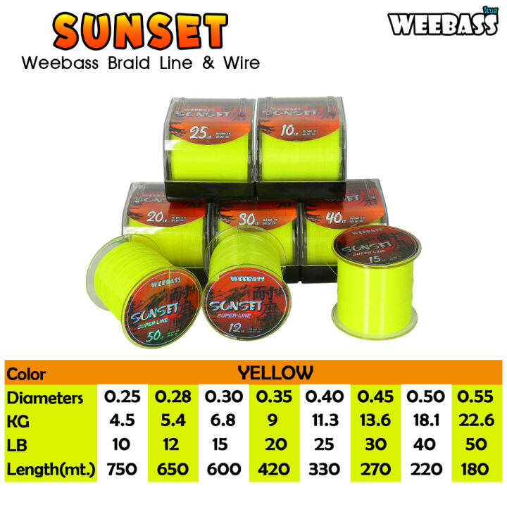 อุปกรณ์ตกปลา-weebass-สายเอ็น-รุ่น-sunset-yellow-1-8lb-สีเหลือง-สายเอ็นโหลด-เอ็นตกปลา