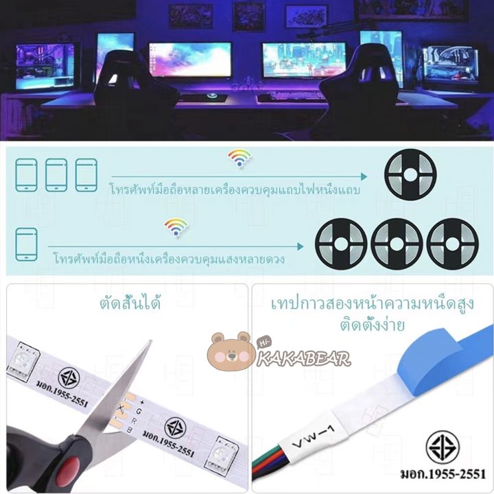 ไฟคริสมาสตไฟห้อง-จัดส่งทั่วไทย-ไฟห้อง-led-ไฟแถบเปลี่ยนสี-ไฟแถบ-rgb-ไฟริบบิ้น-5050-ไฟแถบ-led-รีโมทคอนโทรล-24-ป