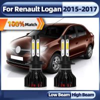 Canbus H7ไฟรถยนต์ไฟหน้ารถหลอดไฟโคมไฟ LED ชิป CSP เทอร์โบ12V 6000K สีขาวสำหรับ Renault Logan 2015 2016 2017