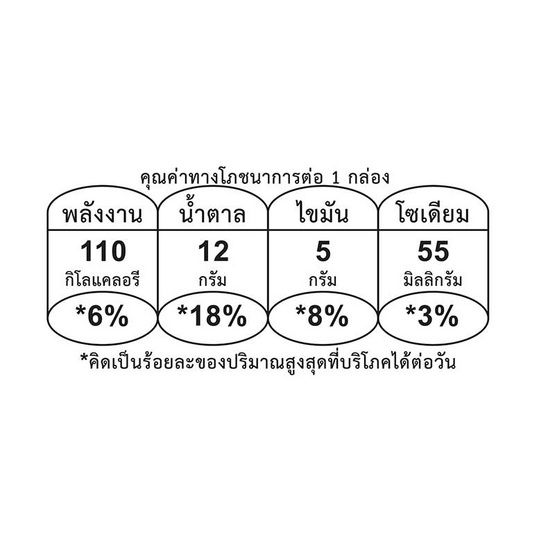 หนองโพ-ไฮคิดส์-นมuht-รสจืด-ช็อกโกแลต-ขนาด-125-มิลลิลิตร-จำนวน-48-กล่อง