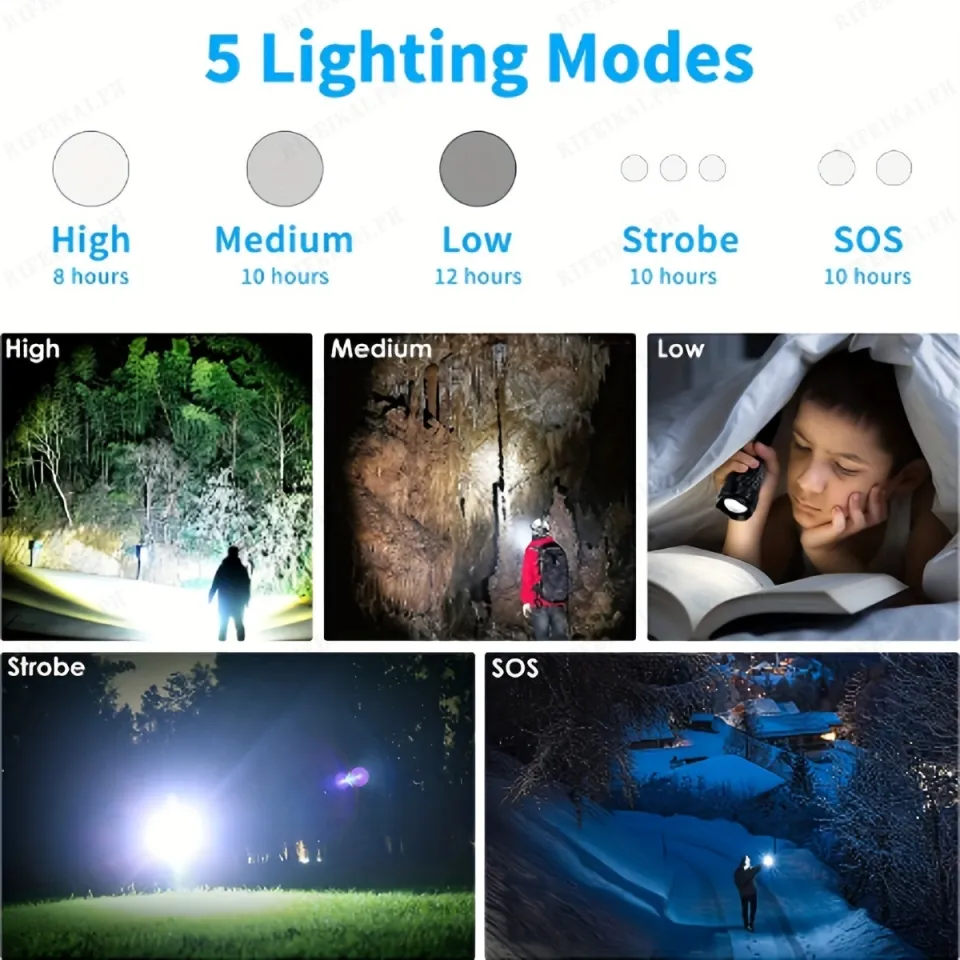 1pc Flashlights LED High Lumens Rechargeable, 200000 Lumens Super Bright  Flashlight, Flash Light Battery Powered, Powerful Handheld Flashlight for  Emergency Camping Hiking Gift