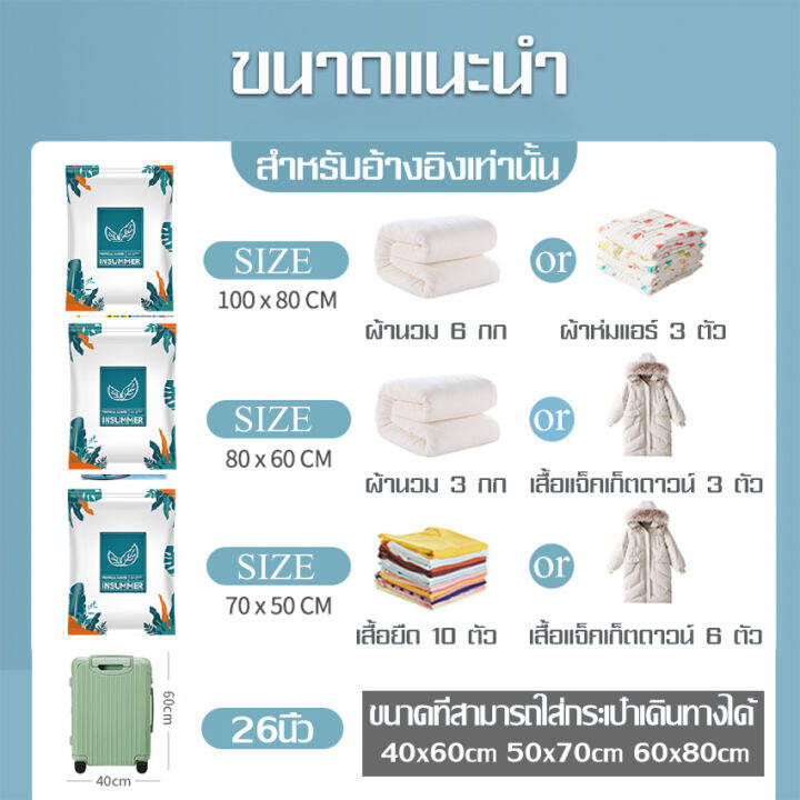 มีปลายทาง-ถุงบีบอัดสูญญากาศ-ถุงสูญญากาศ-ถุงจัดเก็บของ-แบบแยก-ถุงกระชับพื้นที่-ถุงสูญญากาศมีวาล์ว-ถุงสูญญากาศแบบแยก