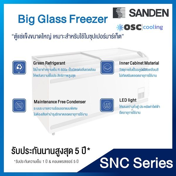 ตู้แช่แข็งบานกระจกโค้ง-sanden-28-6-คิว-snc-0855