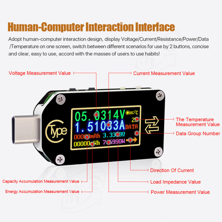 tc66tc66c-trigger-usb-c-voltmeter-ammeter-voltage-2-way-current-meter-multimeter-pd-charger-battery-usb-tester