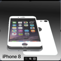 ฟิล์มกันรอย แบบนิ่ม เต็มจอหน้าและหลัง ไอโฟน8 สีขาว Soft Pet Full Cover Front &amp; Back Protector Film for iPhone 8 (4.7) White