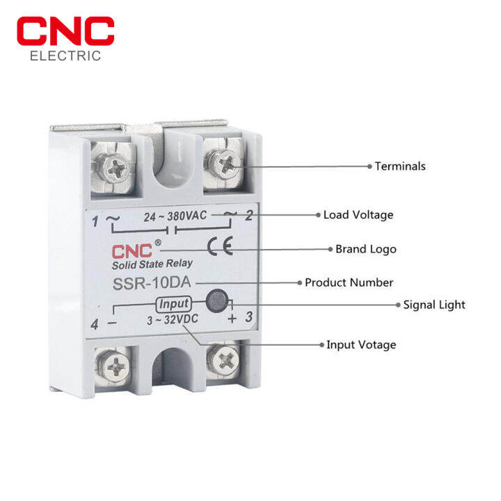 cnc-โซลิดสเตรีเลย์-ssr-25da-40da-dc-ควบคุม-ac-สีขาวเชลล์เฟสเดียวที่มีฝาครอบพลาสติกอินพุต3-32โวลต์เอาท์พุท24-380โวลต์