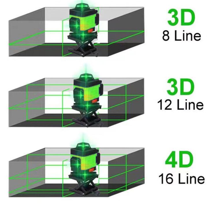 ระดับเลเซอร์16เส้น360-4d-อเนกประสงค์เครื่องมือปรับระดับแบตเตอรี่ลิเธียมแบบชาร์จไฟได้-usb-เครื่องปูกระเบื้องเอง3