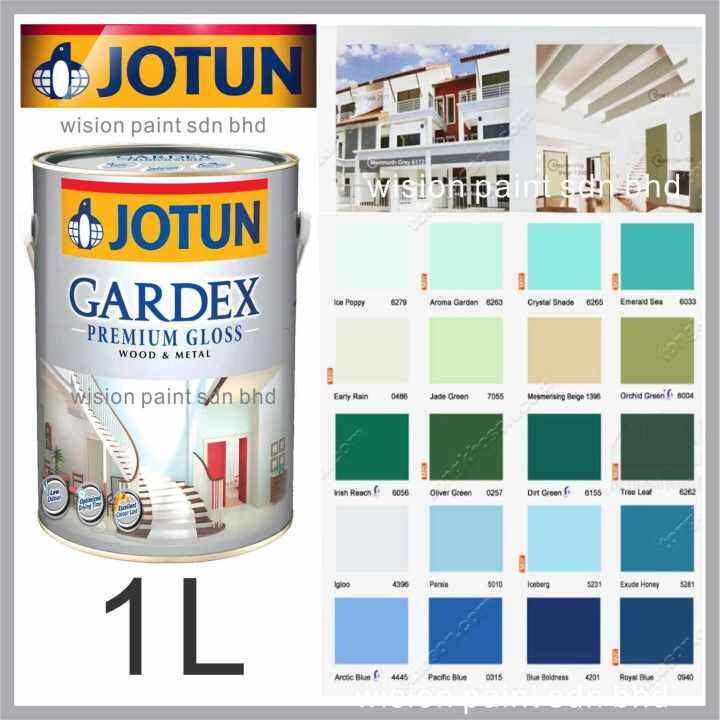 jotun metal paint