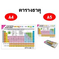 ตารางธาตุ A4 / A5 โปสเตอร์เนื้อ PP กันน้ำ ฉีกไม่ขาด อัพเดทธาตุใหม่ล่าสุด