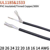 ▤❀ 2M UL1185 1533 PVC Shielded Cable 28 26 24 22 20 18 16 14 12 10 AWG Channel Audio Single Core Electronic Copper Shielding Wires