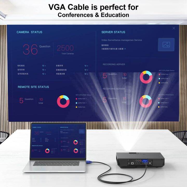 ukyee-vga-to-vga-cable-6-feet-vga-to-vga-monitor-cable-1080p-full-hd-male-to-male-cord-hd15-for-pc-laptop-tv-projector