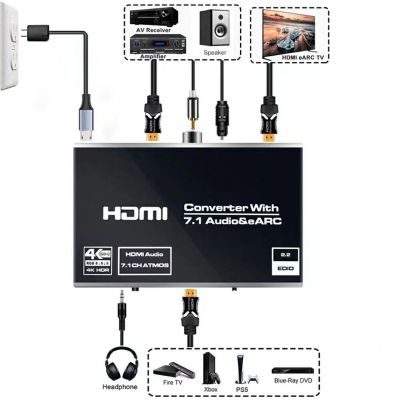 สวิตช์เครื่องแยกสัญญาณเสียง4K 60Hz HDMI 2.0เครื่องแยกสัญญาณเสียงกับ Earc 7.1Ch HDMI ไปยัง Toslink/coaxial 5.1 + HDMI สัญญาณเสียง7.1Ch