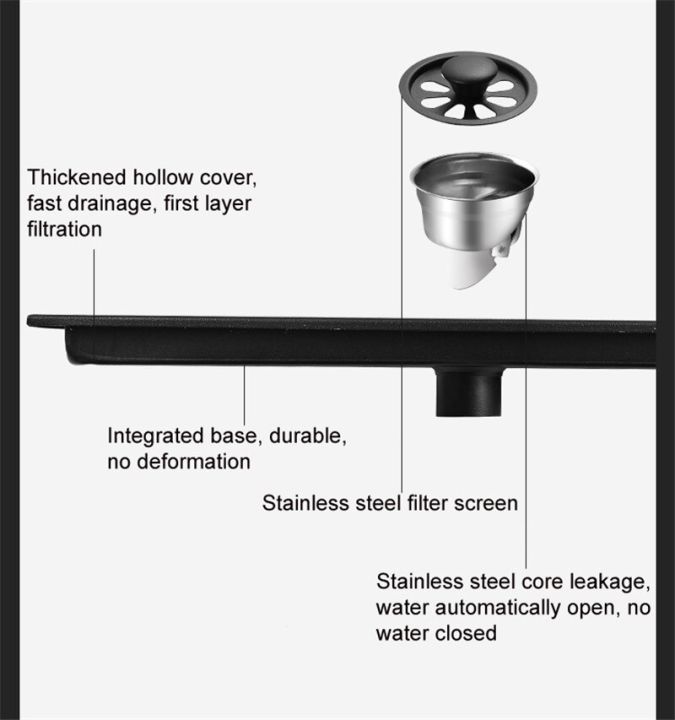 rectangle-304-stainless-steel-black-baking-paint-bathroom-sewer-shower-room-floor-drains-length-20-50cm-by-hs2023