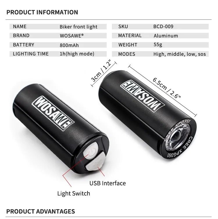 wosawe bike light