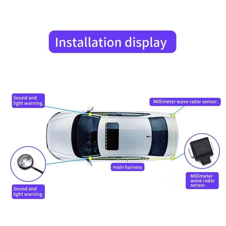 car-77ghz-radar-black-radar-bsm-bsd-blind-spot-detection-system-horizontal-change-lane-aided-parking