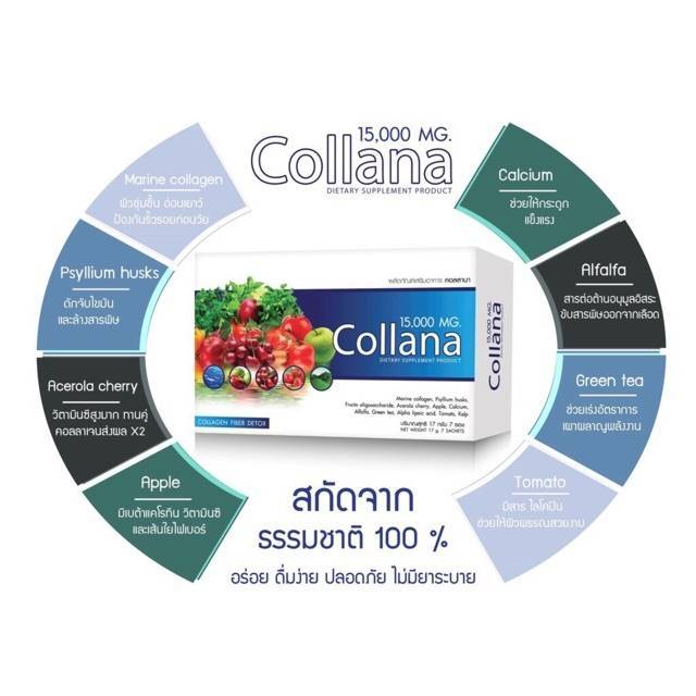 collana-detox-คอลลานา-ดีท็อกซ์-หุ่นสวย-ผิวใส-ไร้พุง-1-กล่องมี-7-ซอง