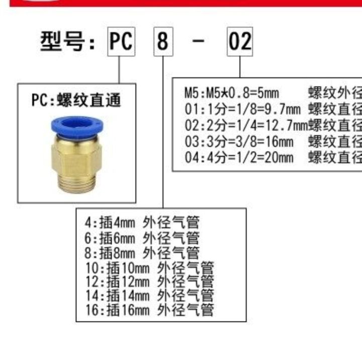 pneumatic-pc-union-connector-male-thread-plastic-quick-push-to-connect-tube-fitting-for-od-10mm-12mm-tube-pu-pa-pe-pvc-hose