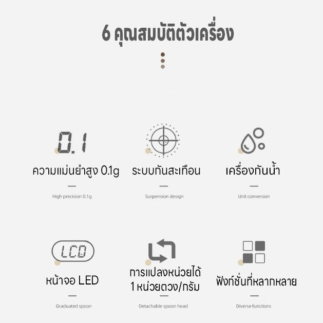 เครื่องชั่งในครัว-เครื่องชั่งอาหาร-เครื่องชั่งดิจิตอล-ตาชั่งดิจิตอล-3kg-0-1g-มี-1หน่วยตวง-กรัม-จอled-แม่นยำถึง0-1g-แถมถ่านaaa-2ก้อน