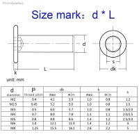 ↂ✷✱ 5/50 CM M1.6 M2 M2.5 M3 M4 M5 M6 M8 Hex Hexagon Socket Ultra Thin Super Low Flat Wafer Head Screw Bolt A2-70 304 Stainless Steel