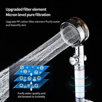 Shower Nozzle Propeller Fan Water-saving Flow Pressure Shower Nozzle Bathroom Accessories 360 Rotating Twin Turbine Shower Showerheads