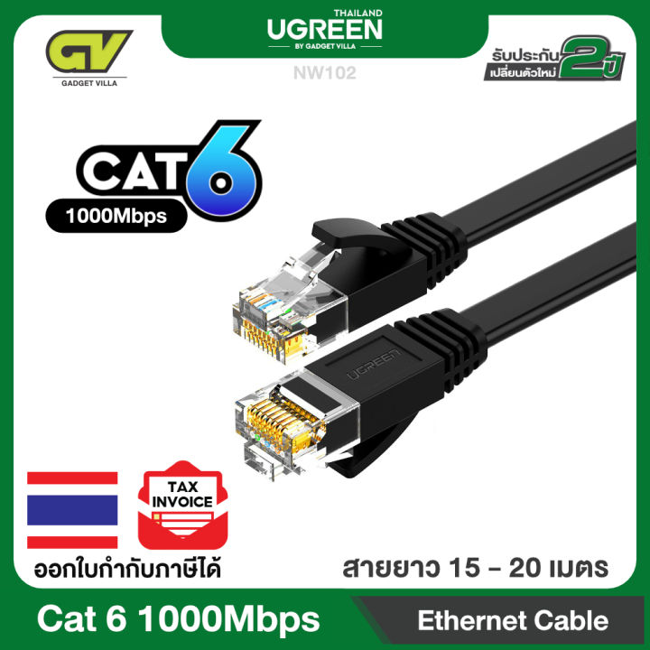 Ugreen Cat Utp Flat Lan Ethernet Cable Gigabit Rj