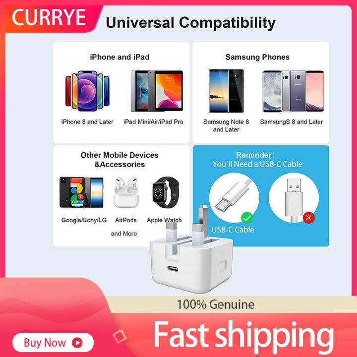 USBC Power Adapter Phone Charger Dual Ports PD Fast Charging Adapter