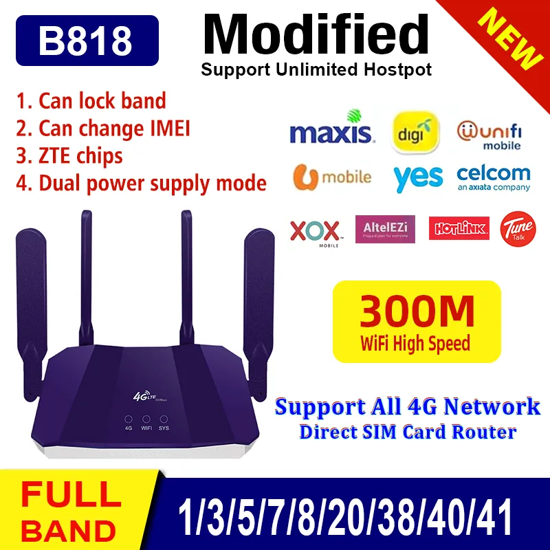 1200Mbps Dualband VPN Unlock Modem 5G Sim Card Router LTE Mobile