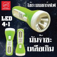 Flight8 ไฟฉายมือถือรุ่นพกพา รุ่น RF85B-3501 มี3สี ฟ้า ส้ม เขียว ราคาถูก ไฟฉายแรงสูง ไฟฉายคาดหัว ไฟฉาย led ไฟฉายแบบชาร์จได้ สุ่มสี