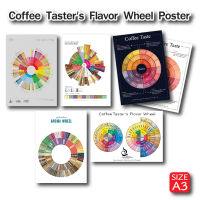 [คุณภาพดี]โปสเตอร์ กาแฟ Coffee Tasters Flavor Wheel Poster ตกแต่งร้านกาแฟ แต่งร้านกาแฟ ป้ายร้านกาแฟ ของตกแต่งร้านกาแฟ (A3)