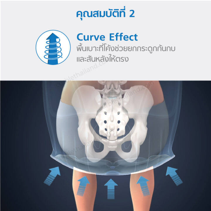 curble-comfy-เบาะรองนั่งเพื่อสุขภาพ-เก้าอี้รองปรับท่านั่ง-ที่รองนั่งเพื่อสุขภาพ-มี-3-สีให้เลือก-น้ำเงิน-เทา-ดำ