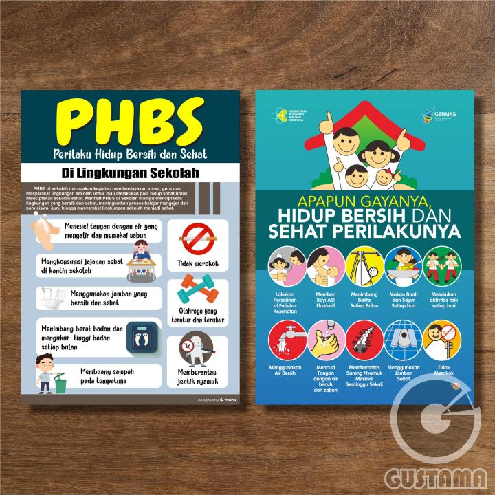 Poster Perilaku Hidup Bersih Dan Sehat PHBS, Poster Edukasi Promosi ...