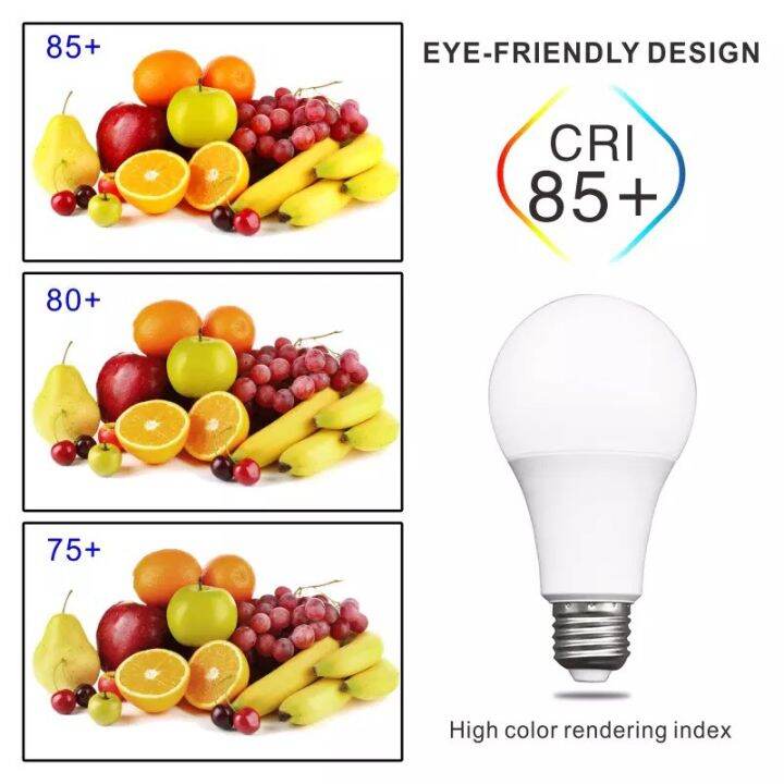 หลอดไฟ-led-220v-แสงสีขาว-สีวอร์มไวท์-ขั้วเกลียวมาตรฐาน-e27-ขนาด-3w-5w-7w-9w-12w-15-18w-หลอดไฟประหยัดพลังงาน-หลอดไฟสว่างมาก-วัสดุทนทาน-คุณภาพสูง