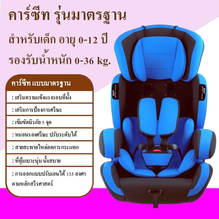 จัดส่งทันที-คาร์ซีท-เหมาะสำหรับเด็กแรกเกิด-6ปี-carseat-รับน้ำหนักได้มากถึง-50-กก-คาร์ซีทเด็กโต-รองรับระบบ-isofix-คาร์ซีทพกพา-คาร์ซีทถูกที่สุด