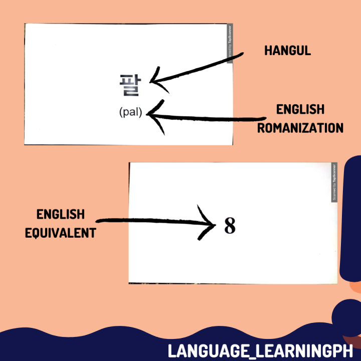 korean-flashcards-korean-vocabulary-and-verbs-in-hangul-lazada-ph