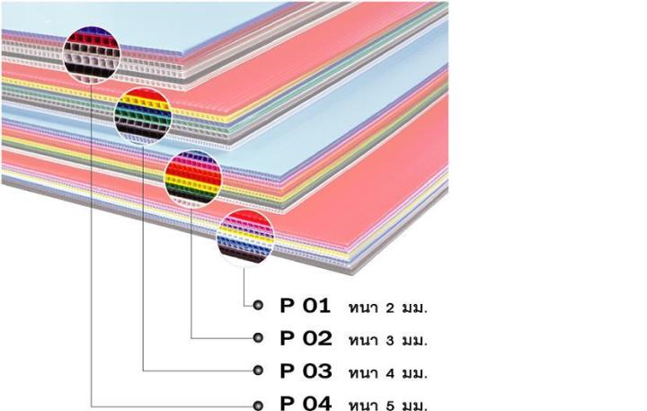 pgแผ่นพลาสติกลูกฟูก-ฟิวเจอร์บอร์ด-pp-board-น้ำเงิน-a4-2x21x29-7-แพ็ค-20-แผ่น