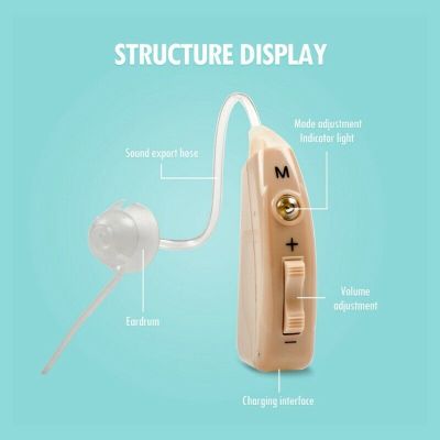 ZZOOI 1pcs Rechargeable Hearing Aids BTE Adjustable Sound Enhancer Amplifier Audiphone For The Elderly Deaf