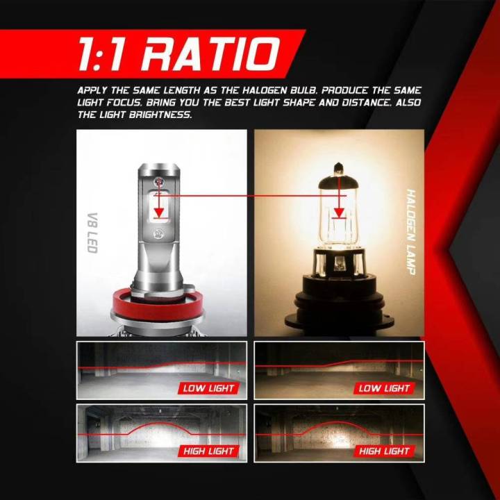 auto-style-หลอดไฟหน้า-led-v8-100w-12v-amp-24v-16000lm-6500k-ไฟตัดหมอก-รุ่นใหม่แสงสีขาว-สว่างกว่าหลอดเดิม-ขั้ว-h11-ของแท้100-ติดตั้งง่าย