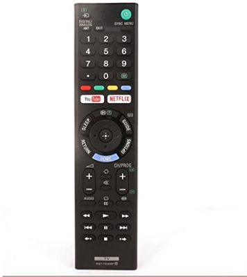 VIA LED LCD ANDROID remote control UNIVERSAL Free Settings