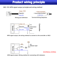 DONGLIONG โมดูลเซ็นเซอร์ระดับของเหลวแบบไม่สัมผัส DC 5V เซ็นเซอร์วัดระดับของเหลวแบบ capacitive เซ็นเซอร์ตรวจจับระดับน้ำเซนเซอร์บอร์ดเอาท์พุท NPN