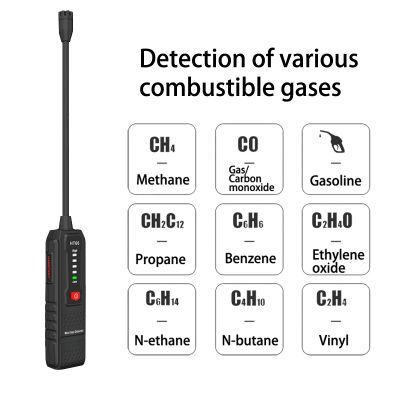SHUAIYI HT66 50-1000PPM Gas Leak Detector Household Handheld Combustible Gas Detecting Gauge with Long Probe Gas Leak Monitor Tester
